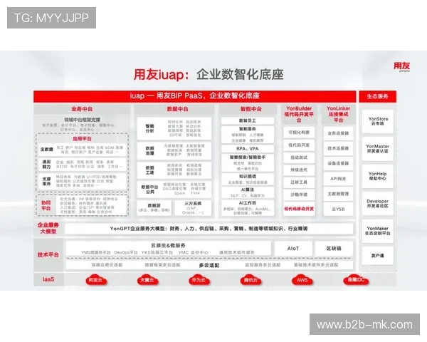 在智能化推进阶段内实时回放插件普及 强化了体育社区运营逻辑对受众的引导